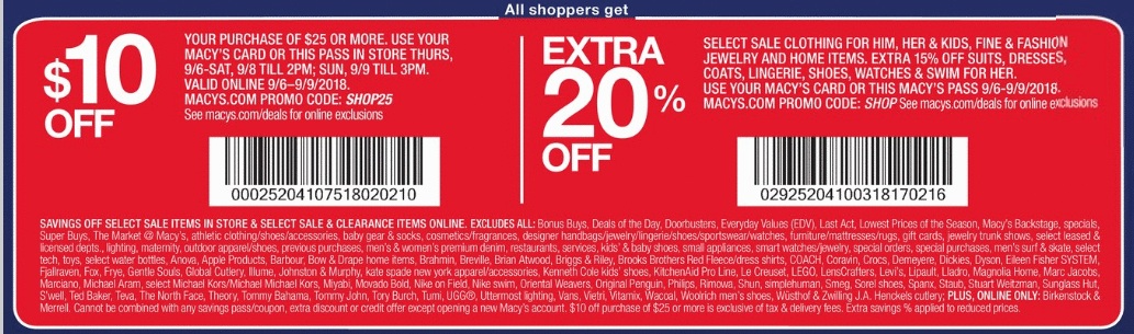 Printable & Mobile : Get up to 20% off clothing, home items, small appliances, jewelry and more..