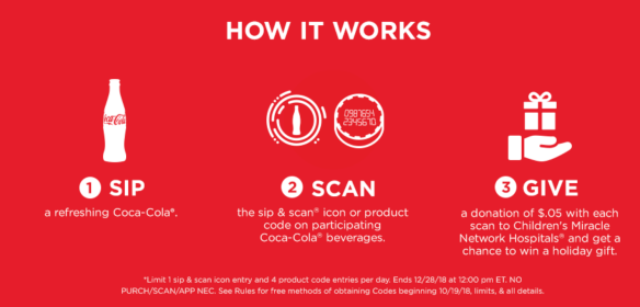 Description: Coca-Cola-SipScan_Gift-Bottle-Purchases-for-Childrens-Miracle-Network-Hospitals