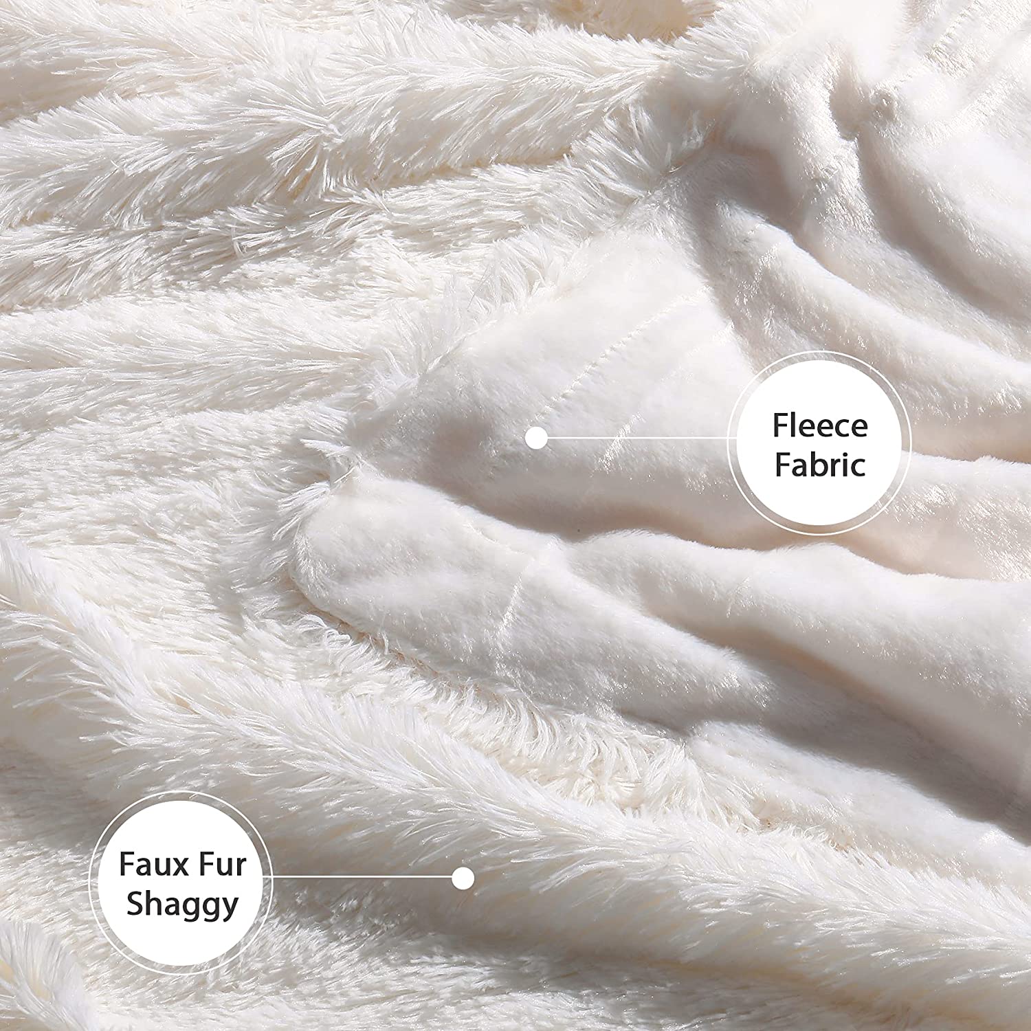  Faux Fur Throw Blanket