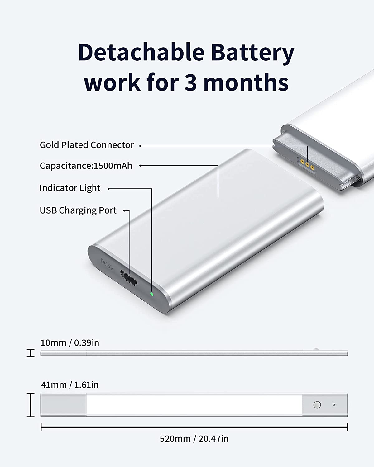 LED Closet Light