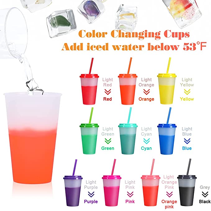 Color changing cups