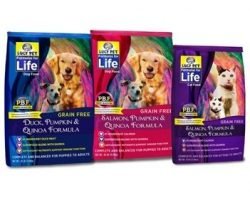 Free samples Of Formulas For Life Pet Food